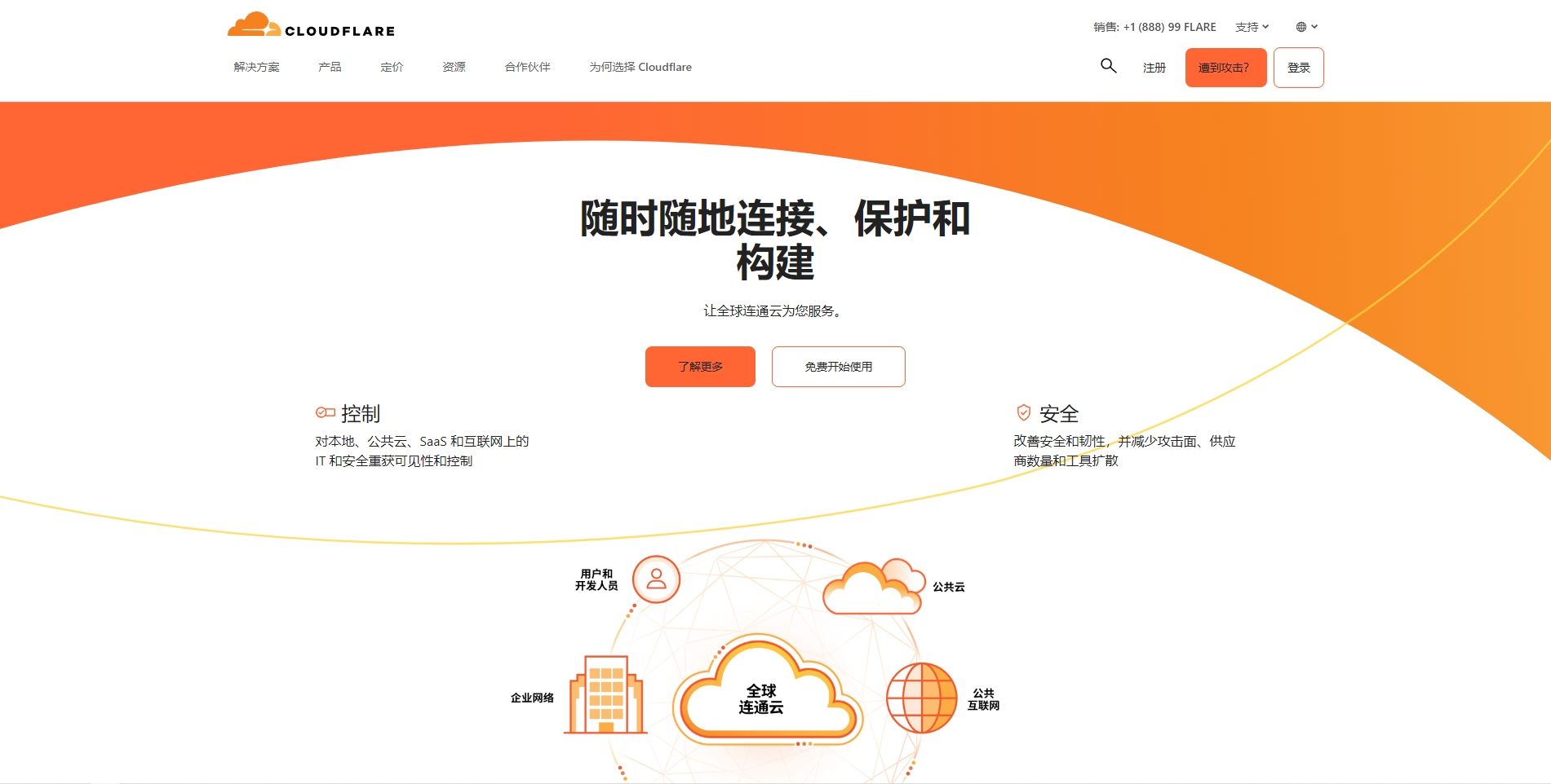 探索Cloudflare隧道：安全、高效的网络链接